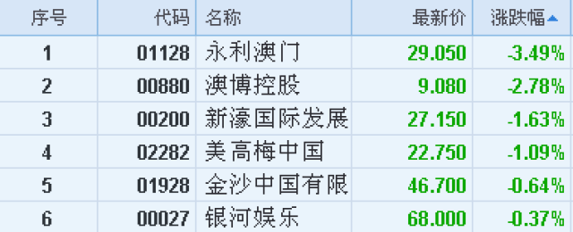 澳門永利六開彩開獎(jiǎng)結(jié)果，揭秘彩票背后的秘密，澳門永利六開彩開獎(jiǎng)揭秘，探索彩票背后的神秘面紗