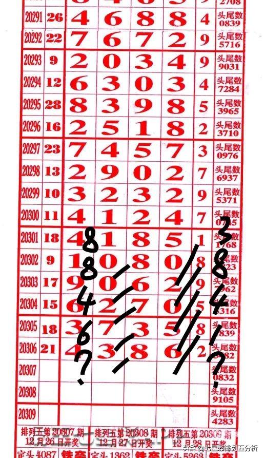 四肖八碼精準(zhǔn)資料，每期準(zhǔn)確預(yù)測，助力你的投注之路，四肖八碼精準(zhǔn)預(yù)測，每期助力投注之路成功！