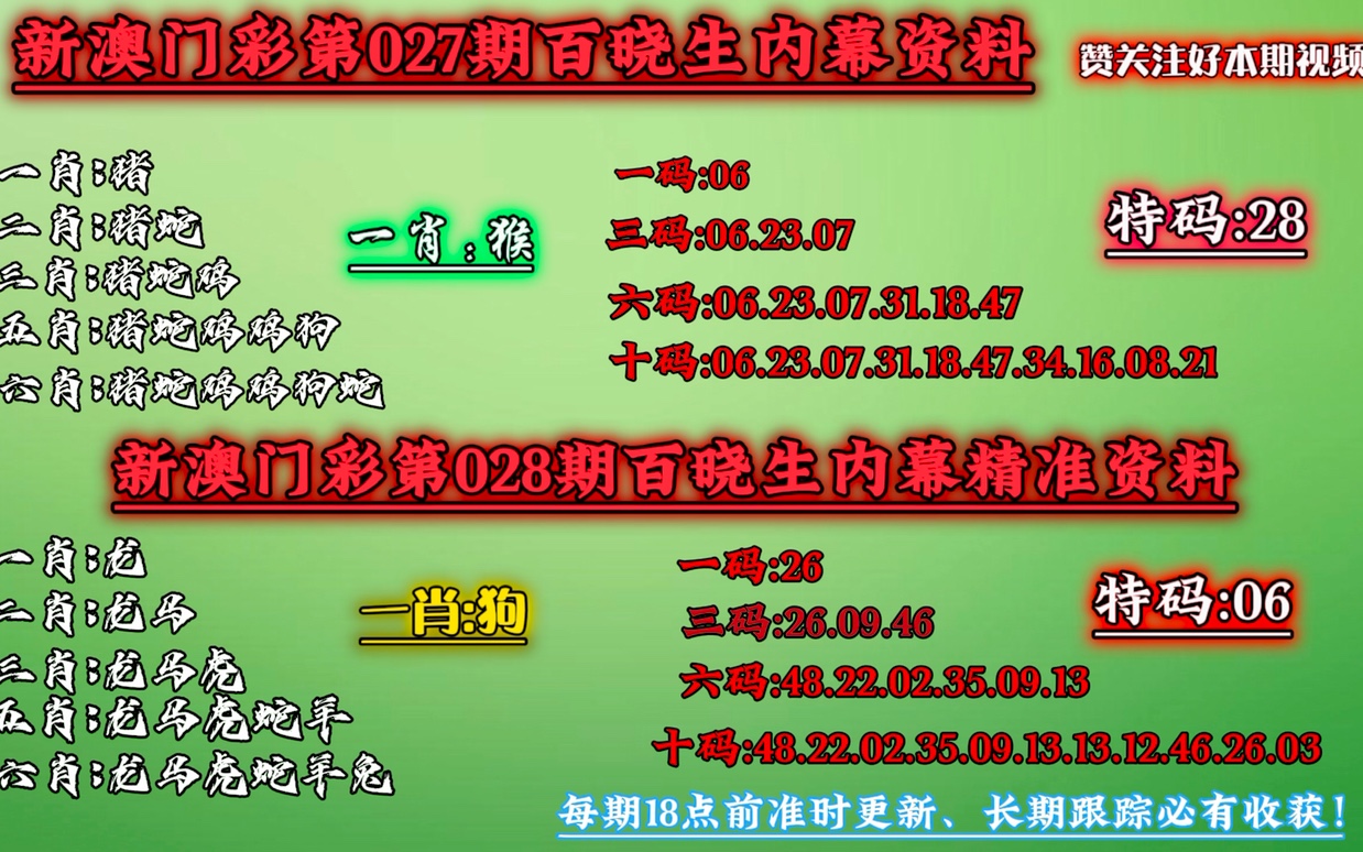 揭秘本期一肖一碼，深度解析與預(yù)測(cè)，揭秘本期一肖一碼，深度解析與精準(zhǔn)預(yù)測(cè)