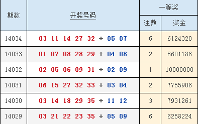 澳門六合最快開獎結(jié)果顯，深度解析與實時更新，澳門六合開獎結(jié)果深度解析與實時更新速遞