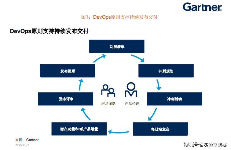 揭秘未來，2025年天天開好彩免費(fèi)資料大揭秘，揭秘未來，2025年免費(fèi)資料大揭秘，天天好彩預(yù)測(cè)開啟！