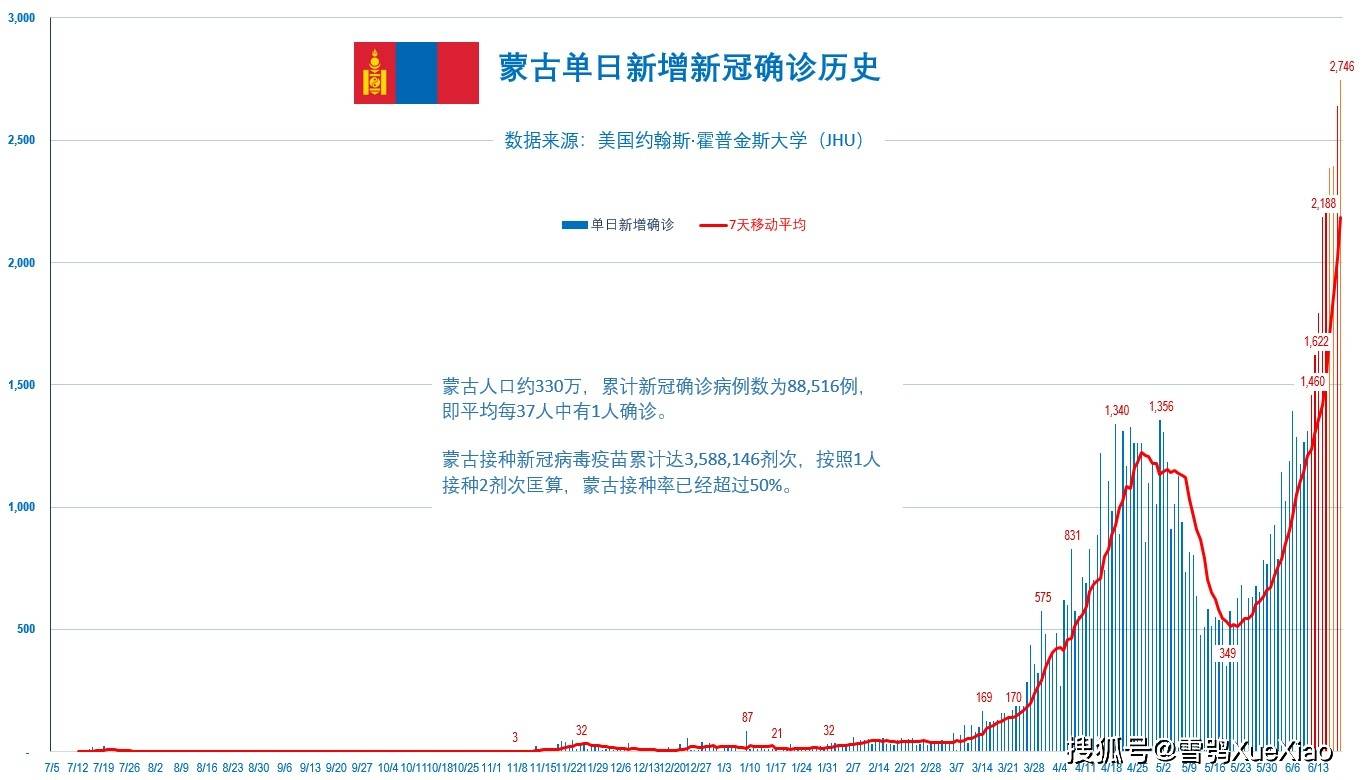 新澳門免費資料大全歷史記錄開馬——探索澳門的歷史長河與最新資訊，澳門歷史長河揭秘與最新資訊開馬免費資料大全