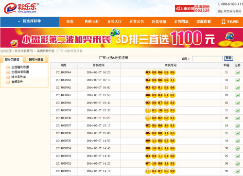 澳門彩最快開獎(jiǎng)圖，掌握最新動(dòng)態(tài)，洞悉彩票奧秘，澳門彩最新開獎(jiǎng)動(dòng)態(tài)，掌握快速開獎(jiǎng)圖，洞悉彩票奧秘