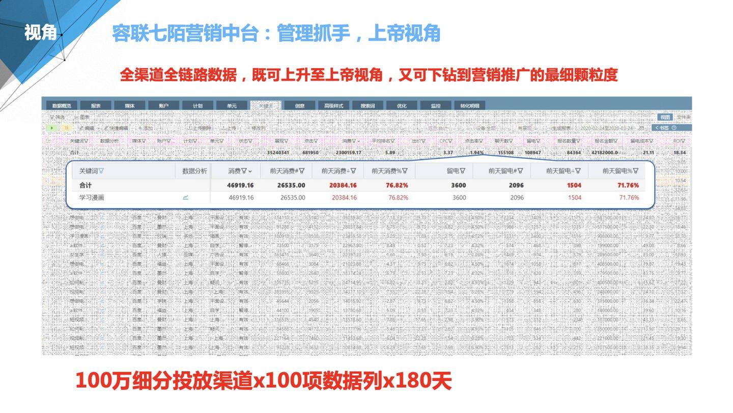 7777788888精準管家婆手機版，一站式財務(wù)管理解決方案，精準管家婆手機版，一站式財務(wù)管理解決方案