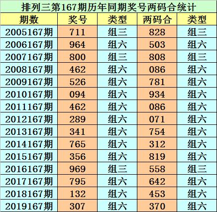 香港二四六開獎免費結果——全面解析與最新資訊，香港二四六開獎結果全面解析與最新資訊免費發(fā)布
