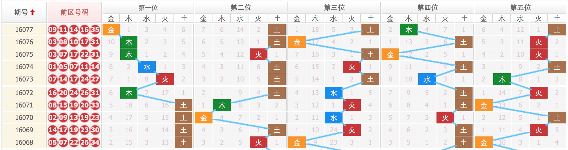揭秘四肖八碼，期期準(zhǔn)確的免費(fèi)公開預(yù)測(cè)，揭秘四肖八碼，期期準(zhǔn)確的免費(fèi)預(yù)測(cè)公開