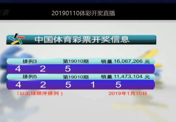 澳門最快開獎十五期結果，深度解析與預測分析，澳門十五期開獎結果深度解析與預測分析