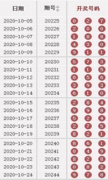 澳門49彩圖庫(kù)2025年，探索與預(yù)測(cè)，澳門49彩圖庫(kù)，探索未來(lái)與預(yù)測(cè)2025年發(fā)展趨勢(shì)