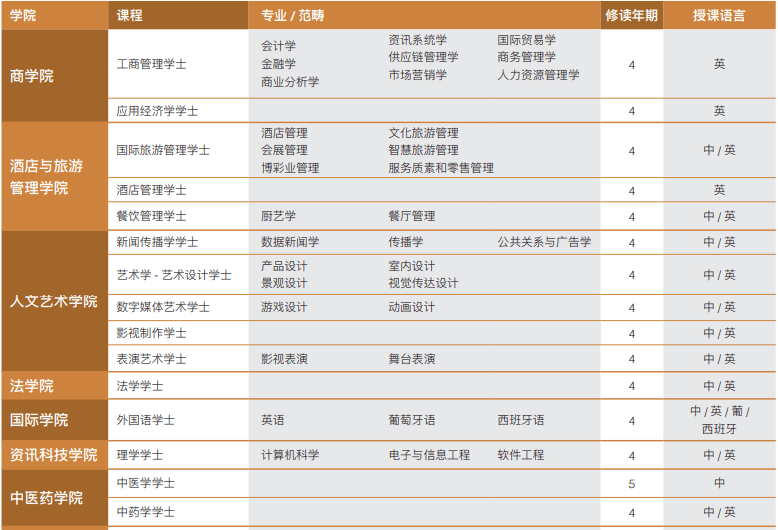 澳門六開(kāi)獎(jiǎng)結(jié)果225期深度解析與預(yù)測(cè)，澳門六開(kāi)獎(jiǎng)結(jié)果深度解析與預(yù)測(cè)，第225期分析展望