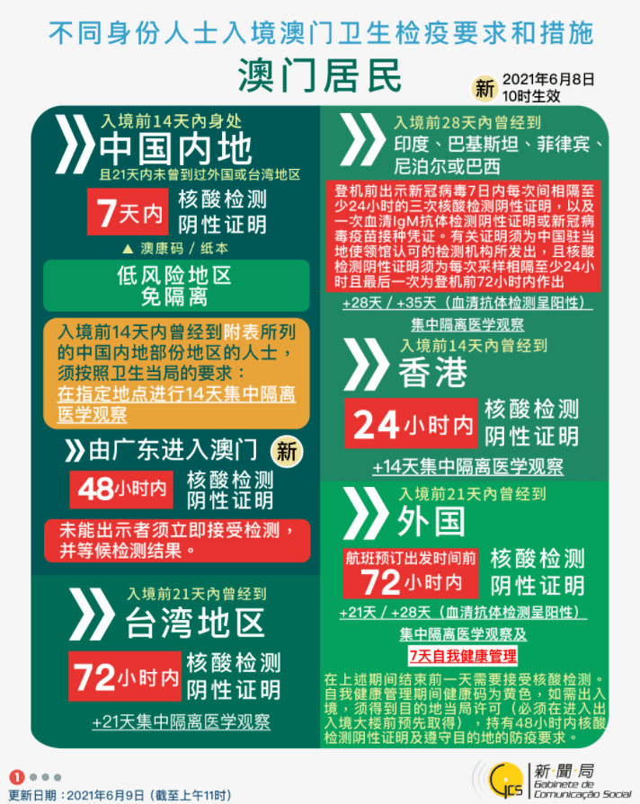 揭秘2025精準新澳門碼，預測與策略分析，揭秘2025精準新澳門碼，預測分析與策略揭秘