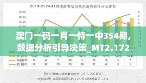 澳門三期必開一肖，揭秘生肖彩票的神秘面紗，澳門三期必開一肖揭秘彩票生肖的神秘面紗