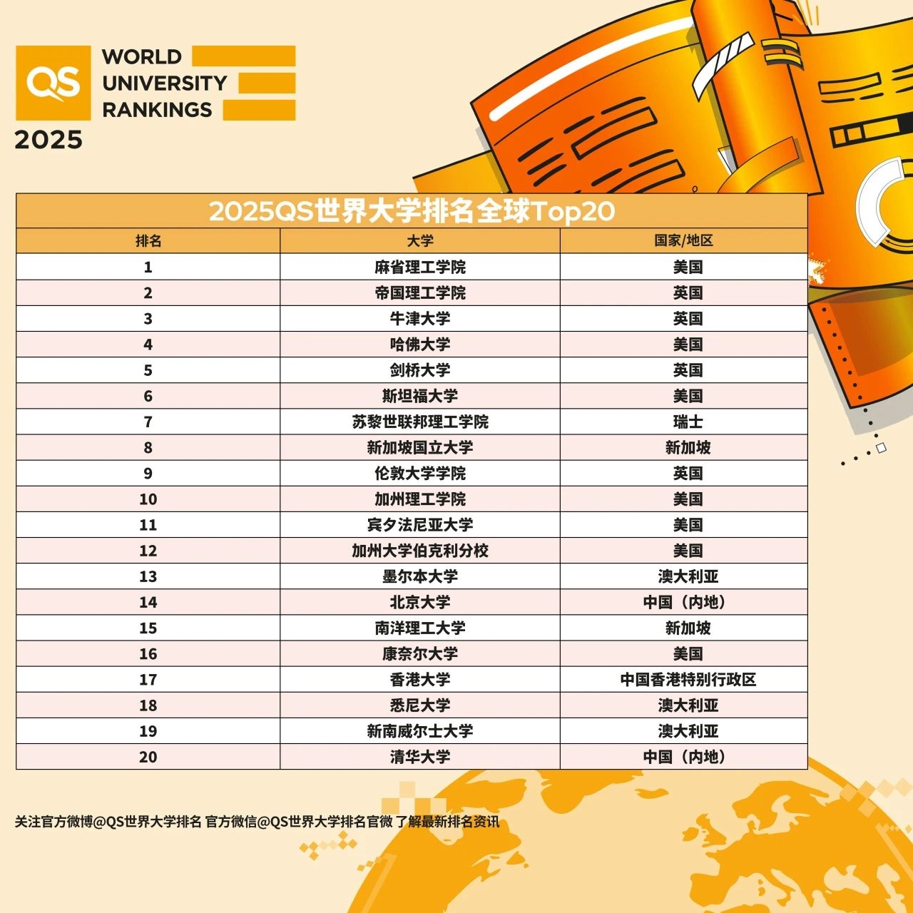2025澳門(mén)天天開(kāi)好彩大全第51期，全面解析與預(yù)測(cè)，澳門(mén)彩票解析與預(yù)測(cè)，第51期天天開(kāi)好彩展望