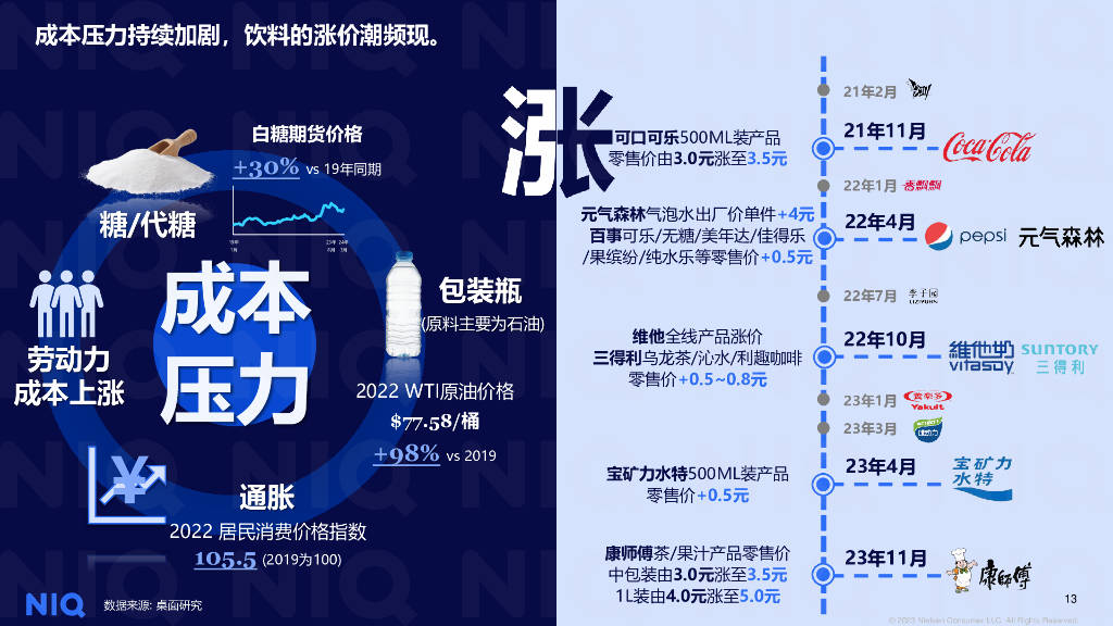 新奧2024飲料大全，探索未來飲品的新潮流，新奧2024飲料大全，引領(lǐng)未來飲品新潮探索