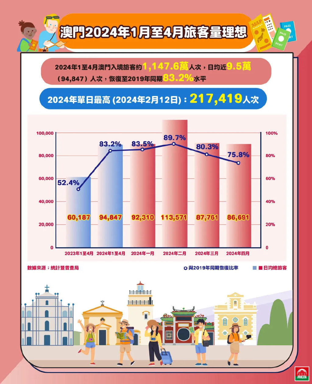 探索澳門，2025新澳門正版免費(fèi)資源車的發(fā)展與魅力，澳門探索之旅，2025正版免費(fèi)資源車的發(fā)展與魅力