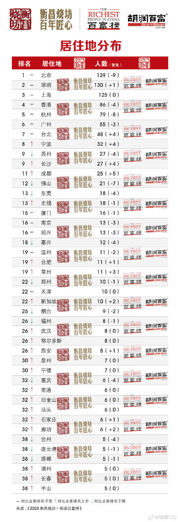 王中王二期一肖平特的奧秘，深度解析與SEO優(yōu)化策略，王中王二期一肖平特奧秘揭秘，深度解析與SEO優(yōu)化策略探討
