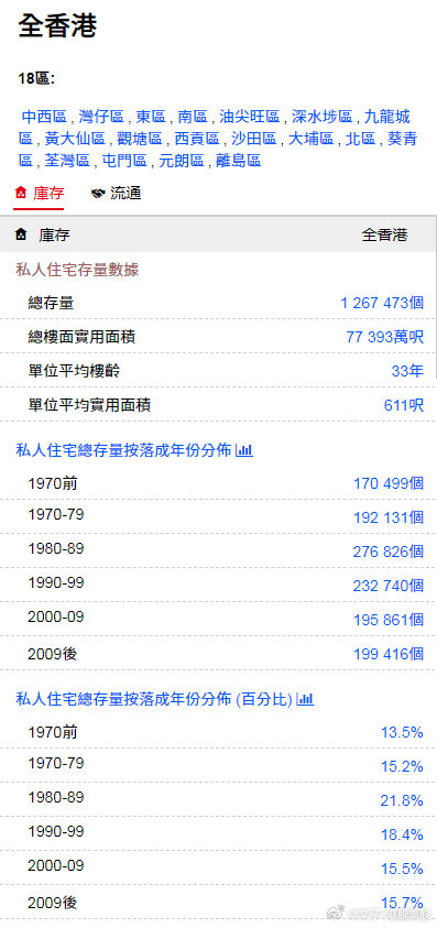 香港正版免費資料，探索獲取途徑與優(yōu)勢，香港正版免費資料的獲取途徑與優(yōu)勢探索