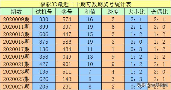 一碼出特，揭秘背后的秘密與策略，揭秘一碼出特，背后的秘密策略與操作手法