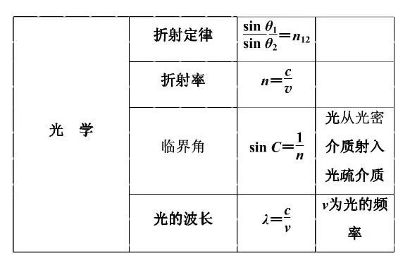一肖規(guī)律公式資料，揭秘背后的秘密與策略，一肖規(guī)律公式揭秘，背后的策略與秘密大解析
