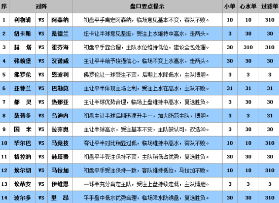 澳彩公證處一碼三中三，專業(yè)、公正、高效的彩票服務(wù)體驗(yàn)，澳彩公證處，專業(yè)、公正、高效的一站式彩票服務(wù)體驗(yàn)