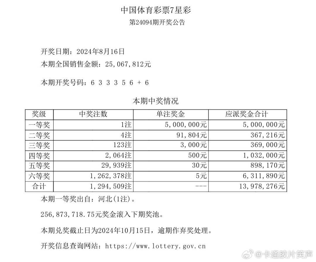 澳門最快開獎結(jié)果TM 2021年實時更新與解析，澳門最新開獎結(jié)果TM 2021實時更新與解析報告