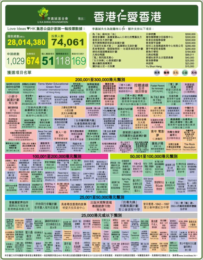 香港最準(zhǔn)的100%資料，揭秘真實(shí)可靠的信息源頭，香港真相揭秘，100%準(zhǔn)確資料大揭秘