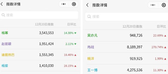 一肖幾倍，揭秘生肖彩票的奧秘與策略，揭秘生肖彩票奧秘，策略與一肖幾倍探討