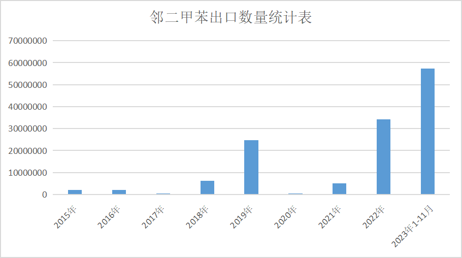 新澳門2025年號碼走勢圖深度解析與預測，澳門未來走向預測，深度解析與預測號碼走勢圖至2025年