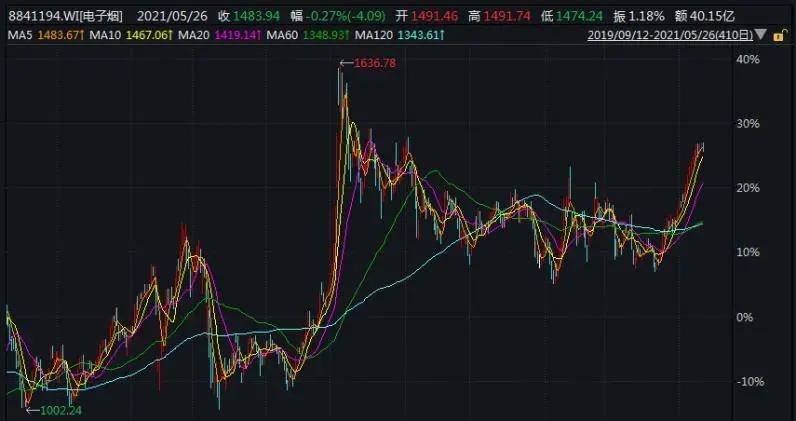 精準一肖三碼王中王，揭秘生肖預(yù)測的奧秘，揭秘生肖預(yù)測奧秘，精準一肖三碼王中王