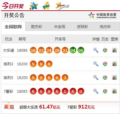 澳門最快開獎視頻大全，全面解析與觀看指南，澳門最快開獎視頻解析與觀看指南大全