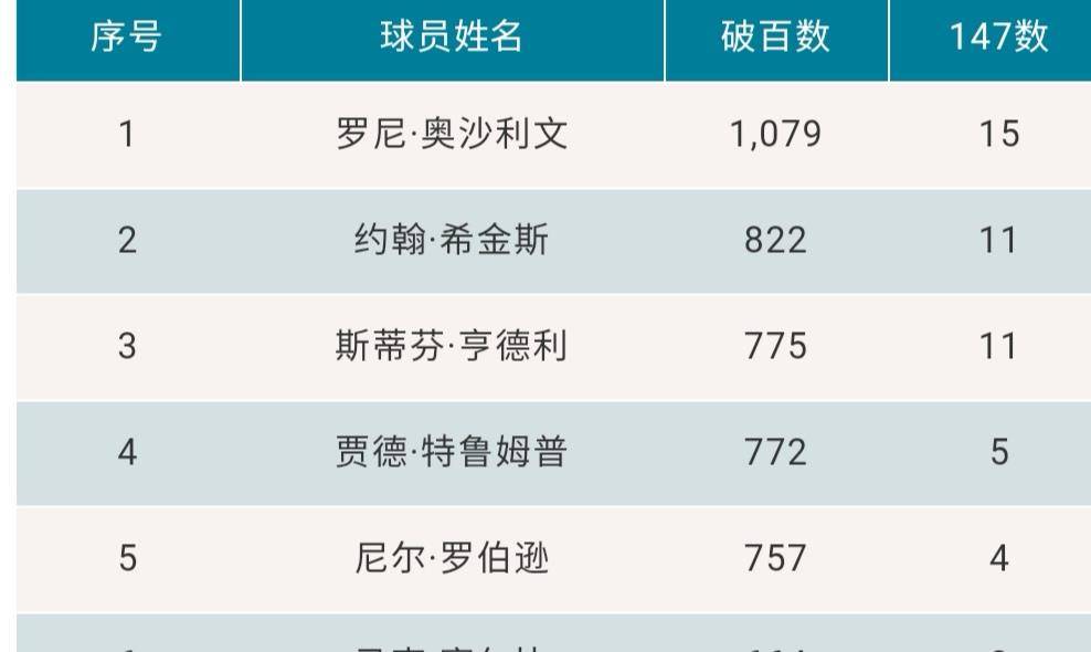 澳門(mén)最快開(kāi)獎(jiǎng)全部記錄——揭秘彩票開(kāi)獎(jiǎng)背后的秘密，澳門(mén)彩票開(kāi)獎(jiǎng)記錄揭秘，探尋背后的秘密之旅