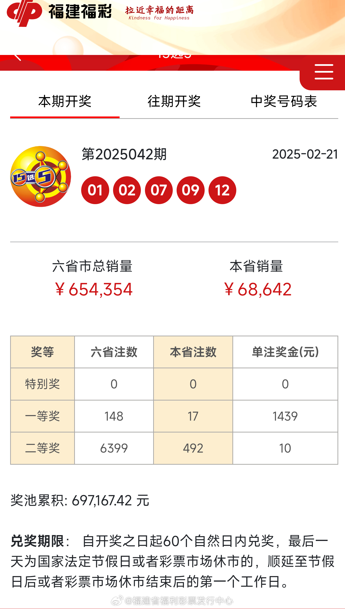 最新開(kāi)獎(jiǎng)結(jié)果及開(kāi)獎(jiǎng)記錄查詢指南，最新開(kāi)獎(jiǎng)結(jié)果與記錄查詢指南