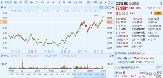 揭秘新奧歷史開獎記錄，探索未來的2025新奧彩票之旅，揭秘新奧歷史開獎記錄，開啟2025新奧彩票之旅探索