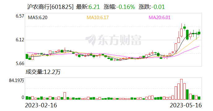 探索未來，2025新澳門最快開獎結果開獎預測與解析，2025新澳門開獎預測與解析，探索未來開獎趨勢