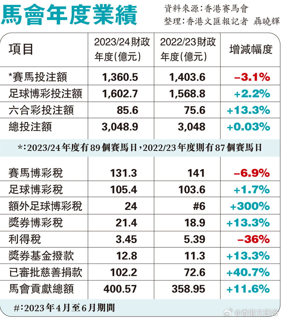 探索神秘數(shù)字背后的馬會傳真，一場關(guān)于7777788888的冒險之旅，揭秘數(shù)字背后的馬會傳真冒險，關(guān)于7777788888的探秘之旅