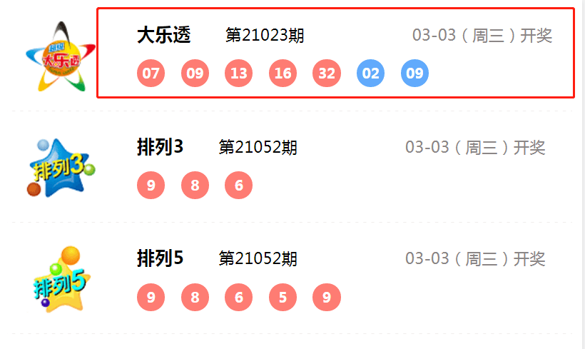 新澳門六和開獎結(jié)果，探索彩票背后的秘密，澳門六和彩票開獎結(jié)果揭秘，探索彩票背后的秘密玄機(jī)