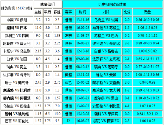 澳門彩最準(zhǔn)最快開獎(jiǎng)結(jié)果，揭秘彩票背后的秘密，澳門彩開獎(jiǎng)結(jié)果揭秘，最準(zhǔn)最快開獎(jiǎng)，探尋彩票背后的秘密