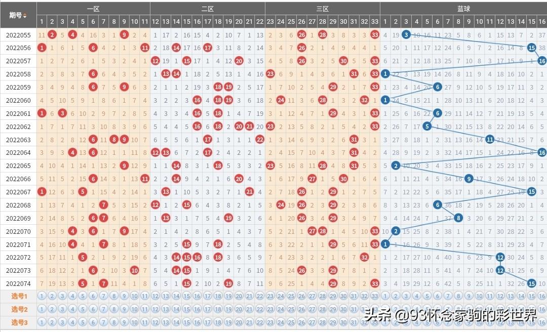 關(guān)于香港港六彩票的預(yù)測(cè)與探索，2025年可能的開(kāi)獎(jiǎng)號(hào)碼分析，香港港六彩票預(yù)測(cè)與探索，揭秘2025年開(kāi)獎(jiǎng)號(hào)碼分析