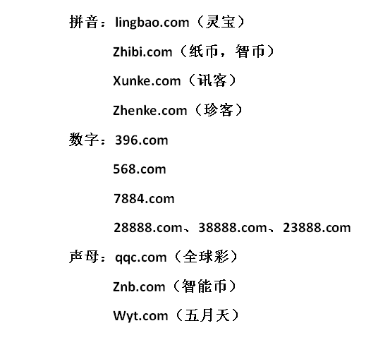 域名WWW王中王平特一肖c m的全面解析與SEO優(yōu)化策略，域名WWW王中王平特一肖c m的全面解析與SEO優(yōu)化攻略