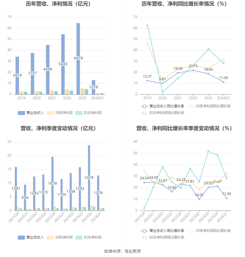 澳門六和彩資料查詢2024年免費(fèi)查詢指南，01-32期全面解析，澳門六和彩資料免費(fèi)查詢指南，全面解析2024年01-32期六和彩資料