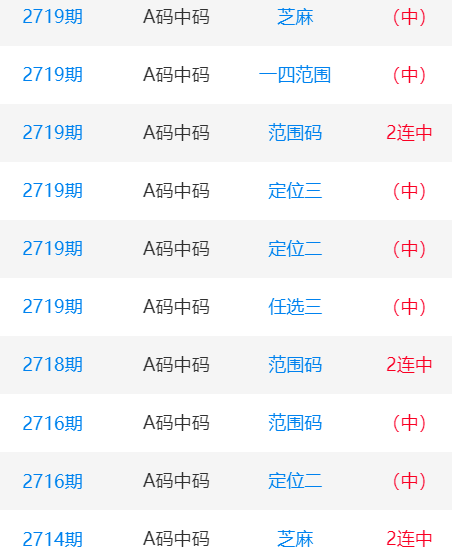 一肖一碼中碼，揭秘彩票奧秘與SEO策略，揭秘彩票奧秘與SEO策略，一肖一碼中碼解析