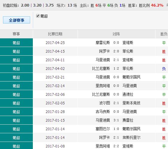 澳彩錢碼料，深度解析與SEO優(yōu)化策略，澳彩錢碼料深度解析及SEO優(yōu)化策略指南