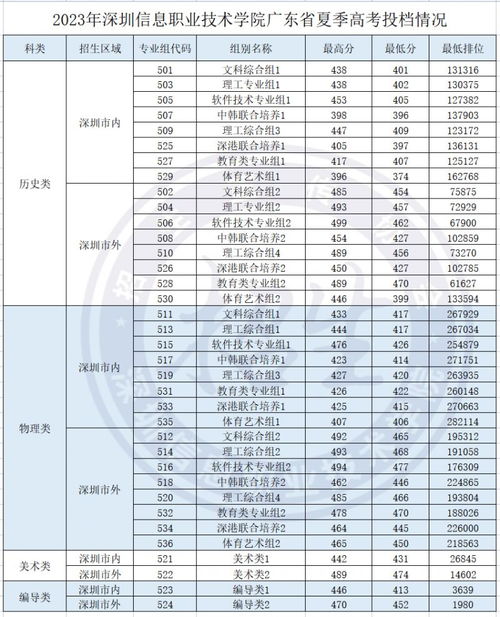 澳門彩票開獎(jiǎng)結(jié)果，探索2023年今晚開獎(jiǎng)的神秘面紗，澳門彩票開獎(jiǎng)結(jié)果揭秘，探索今晚開獎(jiǎng)的神秘面紗（2023年）