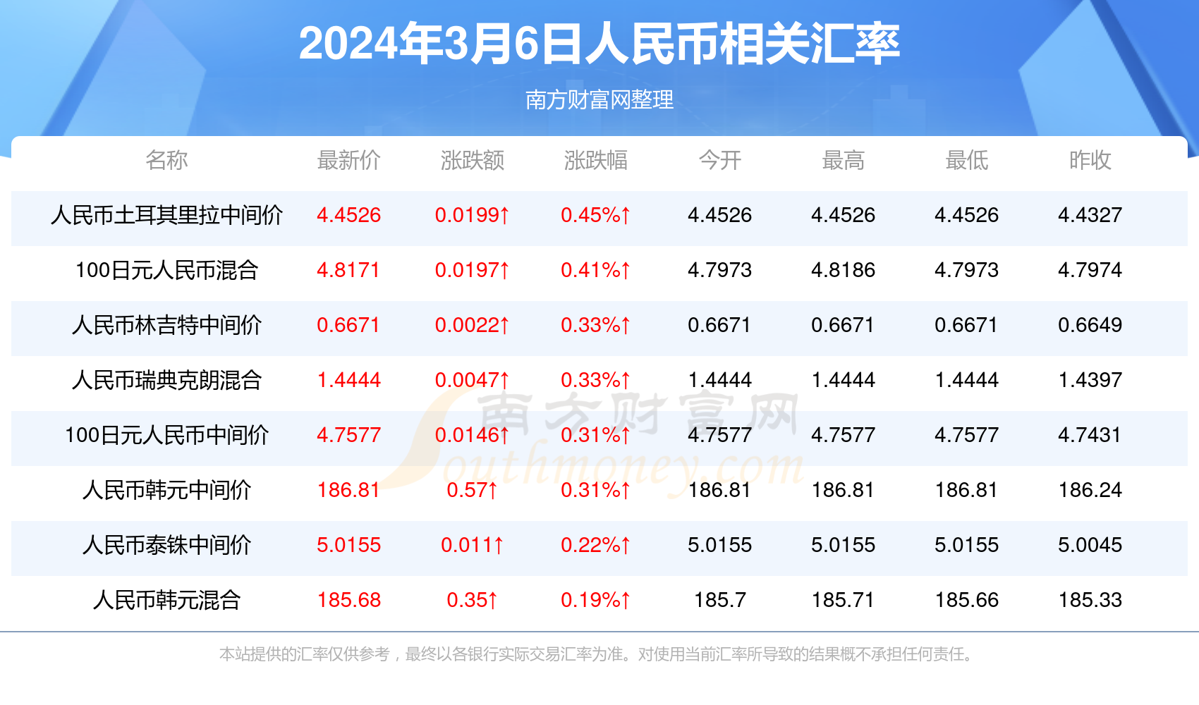新澳門六開獎(jiǎng)結(jié)果今天，探索與解析彩票背后的秘密，新澳門六開獎(jiǎng)結(jié)果今日揭秘，探索彩票背后的神秘秘密