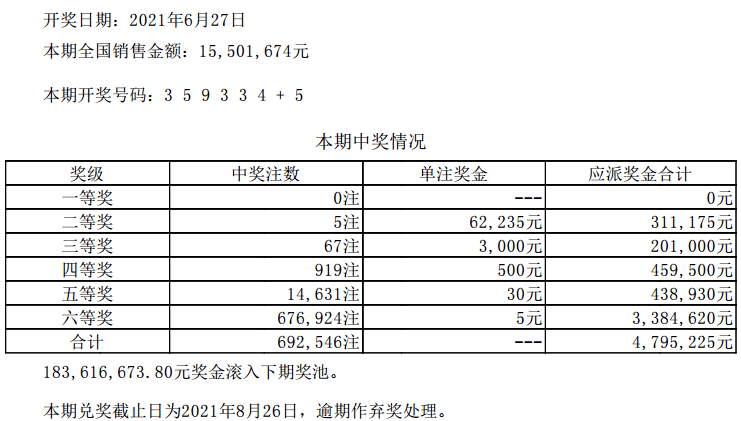 澳門(mén)六開(kāi)彩天天開(kāi)獎(jiǎng)結(jié)果新浪愛(ài)彩，解析與探索，澳門(mén)六開(kāi)彩天天開(kāi)獎(jiǎng)結(jié)果新浪愛(ài)彩解析與揭秘