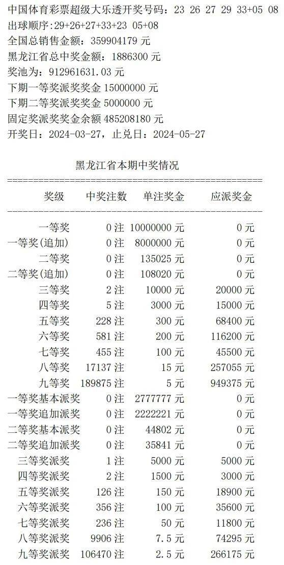 探索彩票奧秘，7777788888王中王開獎(jiǎng)記錄網(wǎng)，彩票奧秘探索，王中王7777788888開獎(jiǎng)記錄一網(wǎng)打盡