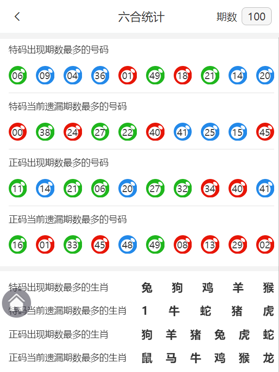 香港王中王精準(zhǔn)資料一肖，揭秘背后的秘密與策略，揭秘香港王中王精準(zhǔn)資料背后的策略與秘密
