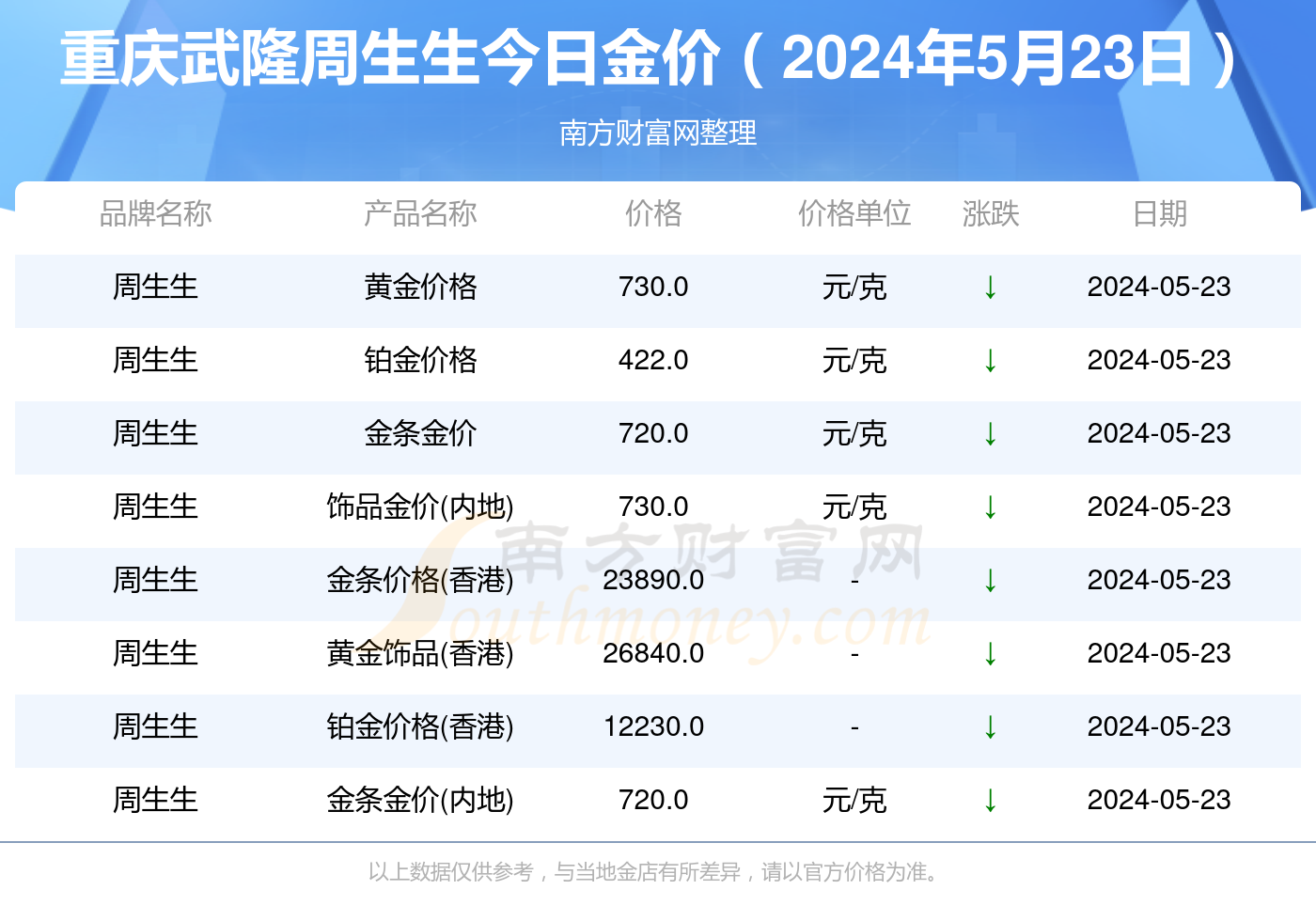 2025年香港今晚開獎結(jié)果查詢——全面解析與實時更新，香港今晚開獎結(jié)果查詢，全面解析與實時更新（2025年）