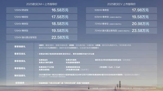 探索未來，2025新奧最精準(zhǔn)免費大全指南，2025新奧最精準(zhǔn)免費指南，探索未來之路