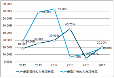 新澳2025精準正版查詢近50期，全方位解析與深度探討，新澳2025精準正版查詢近50期深度解析與探討