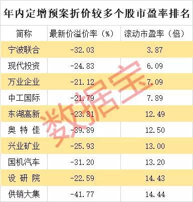 2023年特馬最新開獎(jiǎng)結(jié)果及未來(lái)趨勢(shì)分析預(yù)測(cè)，特馬最新開獎(jiǎng)結(jié)果及未來(lái)趨勢(shì)預(yù)測(cè)分析（2023年）